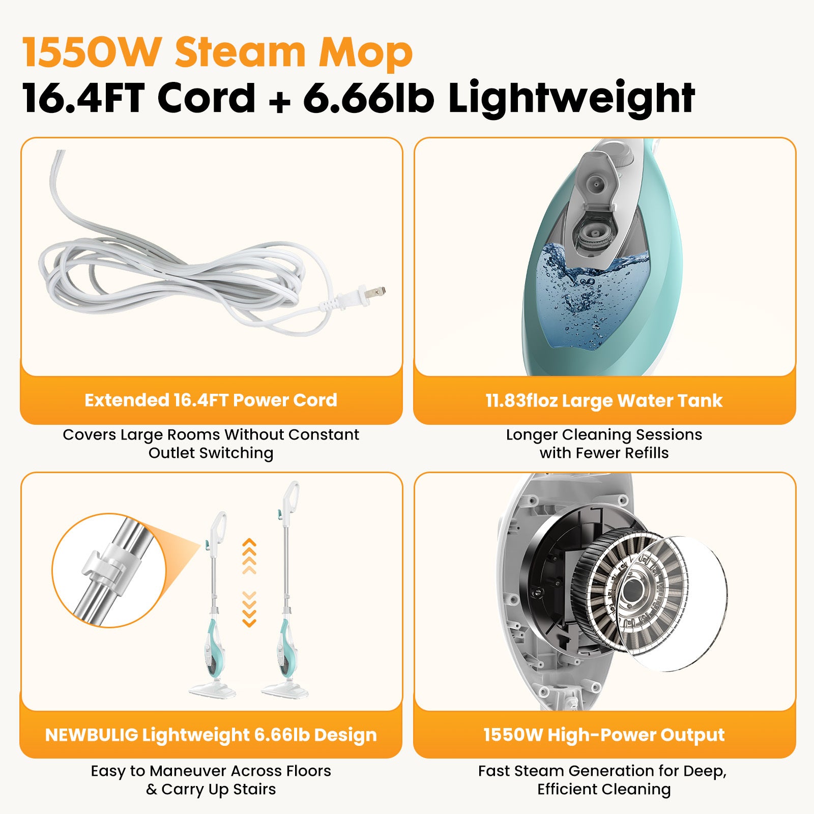 10-in-1 Multifunctional Steam Mop, 1550W Detachable Handheld Steam Cleaner for Floor Cleaning, 16FT Cord, 2 Washable Pads, Multi-Purpose Floor Steamer for Hardwood, Carpet, Tile, Grout, Windows